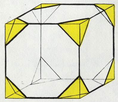 Если у куба отрезать углы, возникнут новые грани, в данном случае это будут грани октаэдра