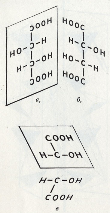 Строение молекулы винной кислоты допускает три варианта: L-винная кислота (а), D-винная кислота (б) и мезовинная кислота (в)